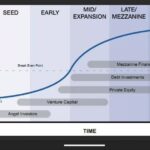 Відбулась лекція про фандрейзинг для науковців