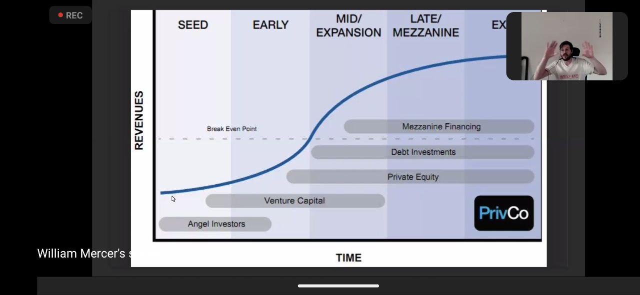 Відбулась лекція про фандрейзинг для науковців